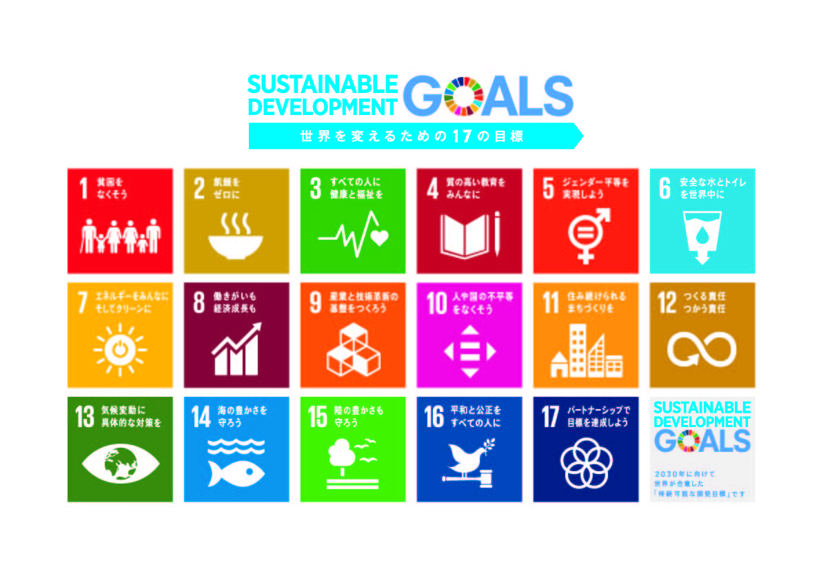 SDGs