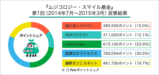 wWRW[EX}Cx1i2014N7`2015N3j[